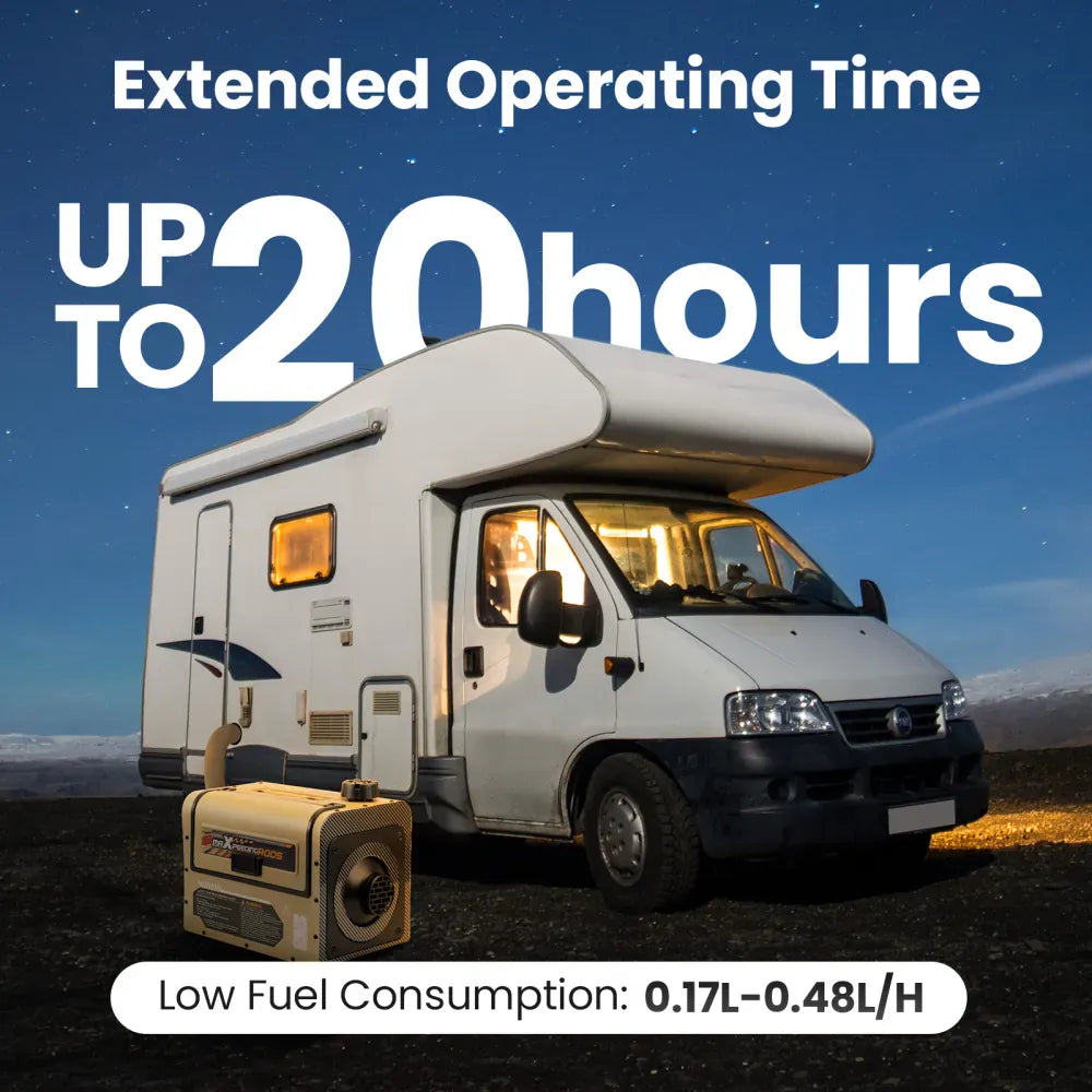 Outback Elite 12V 5KW Self-Powered Diesel Heater – Wireless Installation