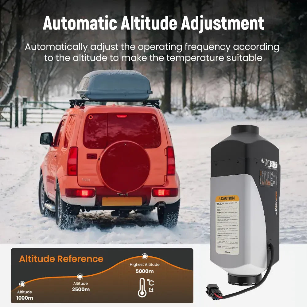 Outback PRO 2KW Diesel Heater Rugged Pack