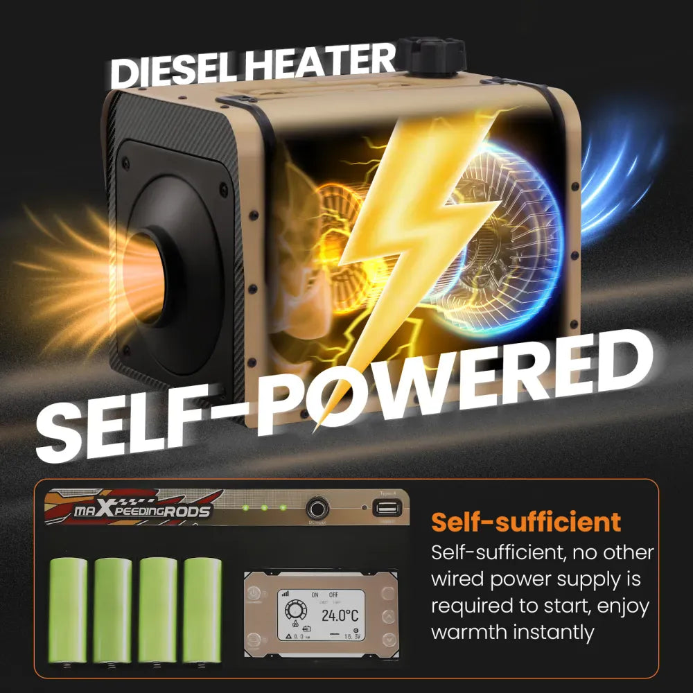 Outback Elite 12V 5KW Self-Powered Diesel Heater – Wireless Installation