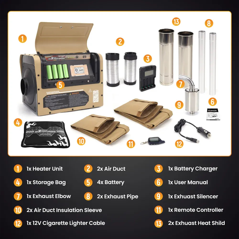 Outback Elite 12V 5KW Self-Powered Diesel Heater – Wireless Installation