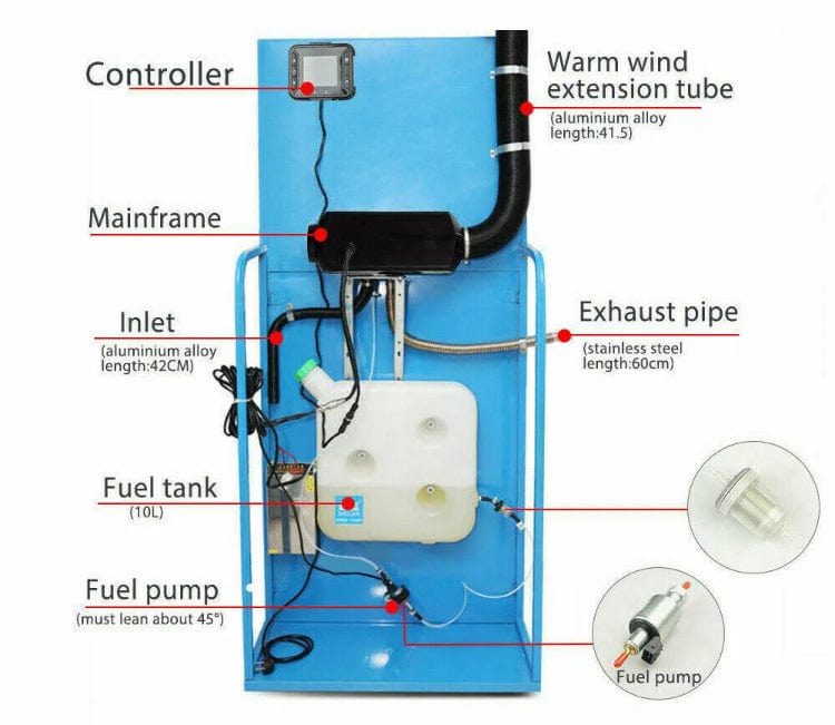 The Outback 12v - 5Kw Diesel Heater