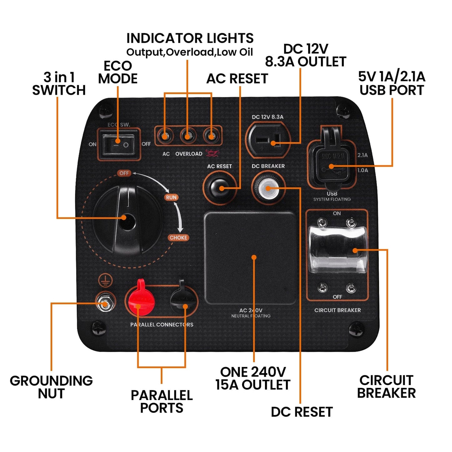 Maxpeedingrods 3.5kw Super Quiet Portable Inverter Generator