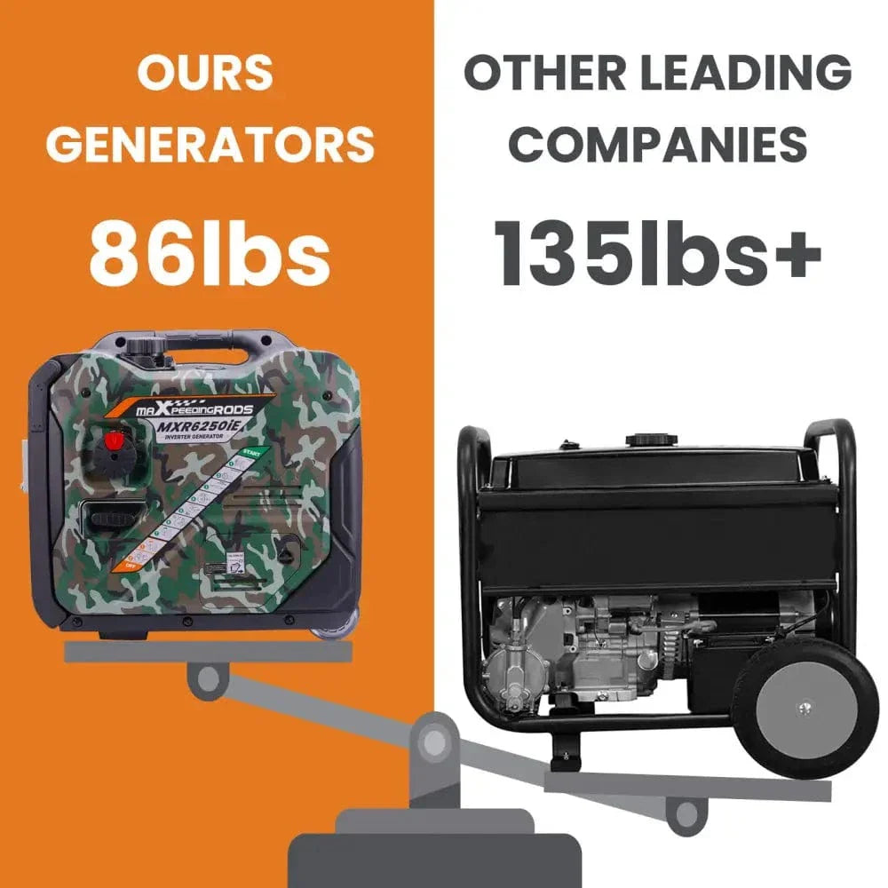Maxpeedingrods Inverter Generator 5.5KW Max 5.0KW Pure Sine Generator Electric Start