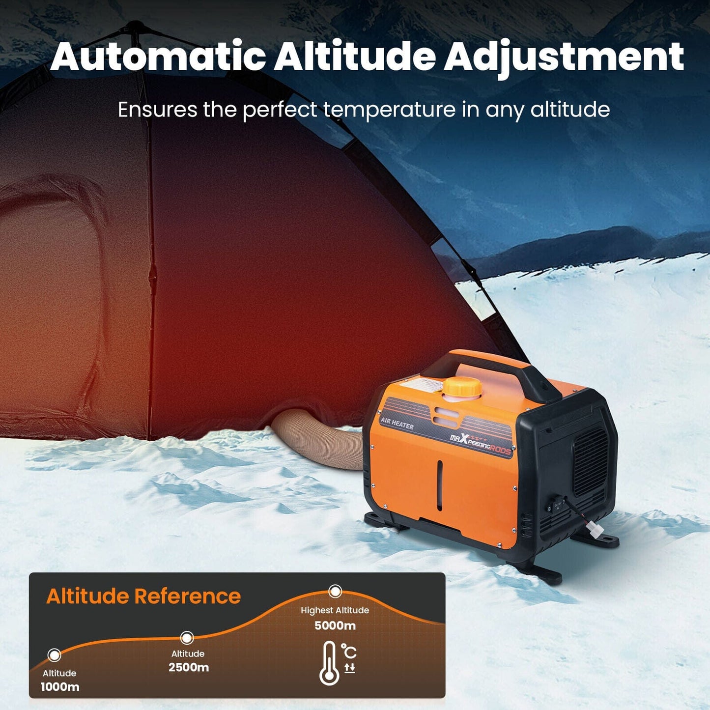 Outback Pro Compact All in one Diesel Heater